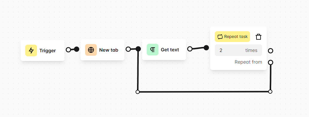 Routine example